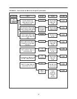 Preview for 18 page of Emerson MW9107W Service Manual