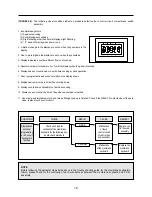 Preview for 19 page of Emerson MW9107W Service Manual