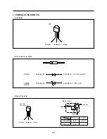 Preview for 31 page of Emerson MW9107W Service Manual