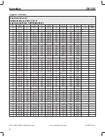 Preview for 30 page of Emerson NELSON CM-2201 Installation And Operating Instructions Manual