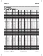 Preview for 36 page of Emerson NELSON CM-2201 Installation And Operating Instructions Manual