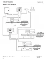 Preview for 28 page of Emerson NELSON HEAT TRACE CM-2201 Installation And Operating Instructions Manual