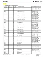 Preview for 29 page of Emerson NELSON HEAT TRACE CM-2201 Installation And Operating Instructions Manual