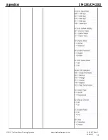 Preview for 31 page of Emerson NELSON HEAT TRACE CM-2201 Installation And Operating Instructions Manual