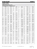 Preview for 39 page of Emerson NELSON HEAT TRACE CM-2201 Installation And Operating Instructions Manual