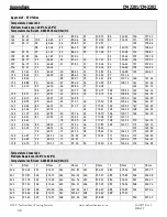 Preview for 40 page of Emerson NELSON HEAT TRACE CM-2201 Installation And Operating Instructions Manual