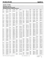 Preview for 41 page of Emerson NELSON HEAT TRACE CM-2201 Installation And Operating Instructions Manual