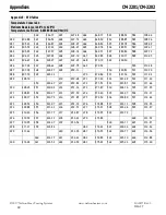 Preview for 42 page of Emerson NELSON HEAT TRACE CM-2201 Installation And Operating Instructions Manual