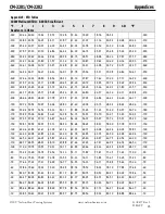 Preview for 43 page of Emerson NELSON HEAT TRACE CM-2201 Installation And Operating Instructions Manual