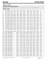 Preview for 44 page of Emerson NELSON HEAT TRACE CM-2201 Installation And Operating Instructions Manual