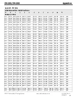 Preview for 45 page of Emerson NELSON HEAT TRACE CM-2201 Installation And Operating Instructions Manual