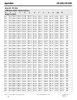 Preview for 46 page of Emerson NELSON HEAT TRACE CM-2201 Installation And Operating Instructions Manual