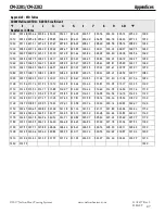 Preview for 47 page of Emerson NELSON HEAT TRACE CM-2201 Installation And Operating Instructions Manual