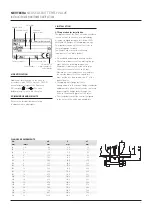 Preview for 3 page of Emerson NEOTECHA NEOSEAL Installation And Maintenance Instructions Manual