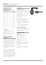 Preview for 5 page of Emerson NEOTECHA NEOSEAL Installation And Maintenance Instructions Manual