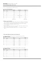 Preview for 5 page of Emerson Neotecha NTB Installation And Maintenance Instructions Manual