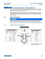 Предварительный просмотр 15 страницы Emerson Net Safety JB Series Reference Manual