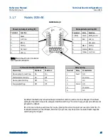 Предварительный просмотр 19 страницы Emerson Net Safety JB Series Reference Manual
