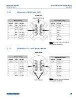 Предварительный просмотр 21 страницы Emerson Net Safety JB Series Reference Manual