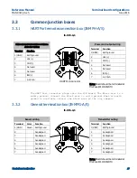 Предварительный просмотр 23 страницы Emerson Net Safety JB Series Reference Manual