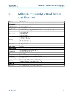 Предварительный просмотр 37 страницы Emerson Net Safety Millennium II SC310 Manual