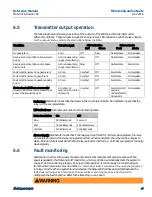 Preview for 43 page of Emerson Net Safety Millennium II Reference Manual