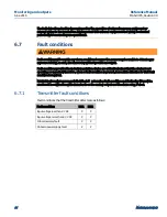 Preview for 44 page of Emerson Net Safety Millennium II Reference Manual