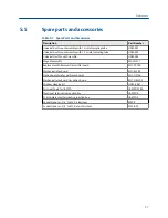 Preview for 45 page of Emerson Net Safety Millennium Reference Manual