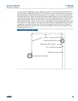 Preview for 10 page of Emerson Net Safety SC311 Reference Manual