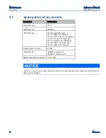 Preview for 23 page of Emerson Net Safety SC311 Reference Manual