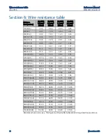 Preview for 25 page of Emerson Net Safety SC311 Reference Manual