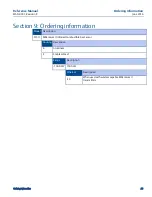 Preview for 30 page of Emerson Net Safety SC311 Reference Manual