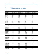 Preview for 29 page of Emerson Net Safety ST3 Reference Manual