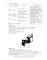 Предварительный просмотр 18 страницы Emerson NetSure 211 C23 User Manual