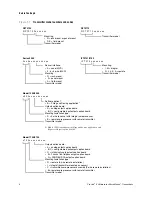 Preview for 10 page of Emerson Network Router User Manual