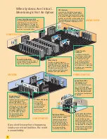 Предварительный просмотр 4 страницы Emerson Nform And Interface Products Brochure