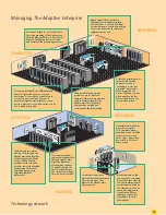 Предварительный просмотр 13 страницы Emerson Nform And Interface Products Brochure