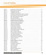 Preview for 7 page of Emerson NITX-300-ET-DVI Installation And Use Manual