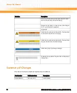 Preview for 14 page of Emerson NITX-300-ET-DVI Installation And Use Manual