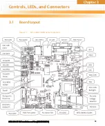 Preview for 33 page of Emerson NITX-300-ET-DVI Installation And Use Manual