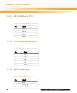 Preview for 42 page of Emerson NITX-300-ET-DVI Installation And Use Manual