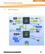 Preview for 45 page of Emerson NITX-300-ET-DVI Installation And Use Manual