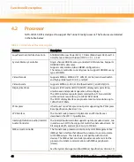 Preview for 46 page of Emerson NITX-300-ET-DVI Installation And Use Manual