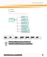 Preview for 53 page of Emerson NITX-300-ET-DVI Installation And Use Manual