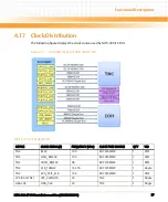 Preview for 57 page of Emerson NITX-300-ET-DVI Installation And Use Manual