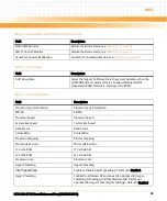 Preview for 65 page of Emerson NITX-300-ET-DVI Installation And Use Manual