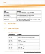 Preview for 76 page of Emerson NITX-300-ET-DVI Installation And Use Manual