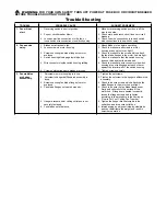 Preview for 9 page of Emerson Northwind CF702ORB04 Owner'S Manual