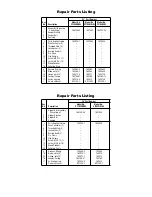 Preview for 11 page of Emerson Northwind CF702ORB04 Owner'S Manual