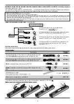 Preview for 42 page of Emerson NPN-FL2-00-U Manual